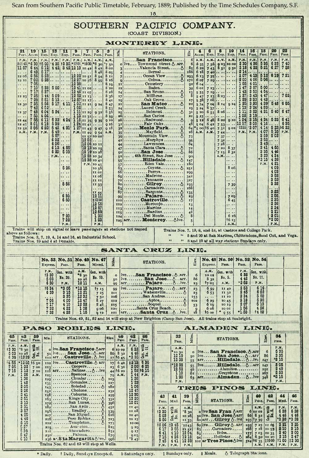 Seattle Regions Portland 1970-1984 BN Burlington Northern Timetables 